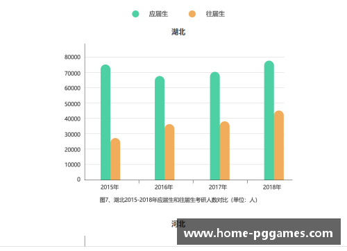 历年球员效率数据分析与趋势研究报告