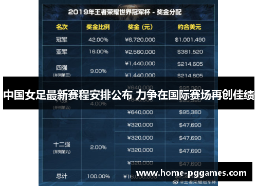 中国女足最新赛程安排公布 力争在国际赛场再创佳绩